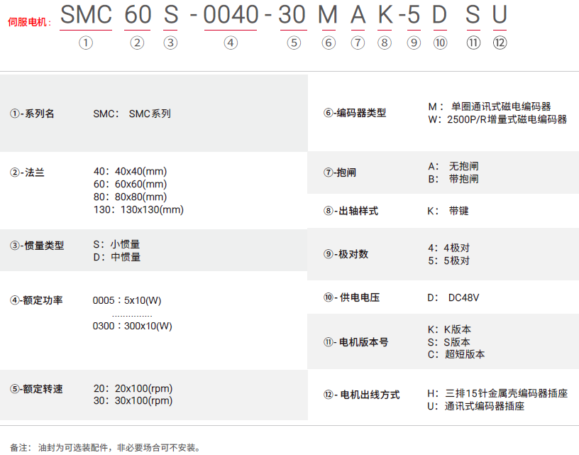 SMC_DC48V_ZH_name.png