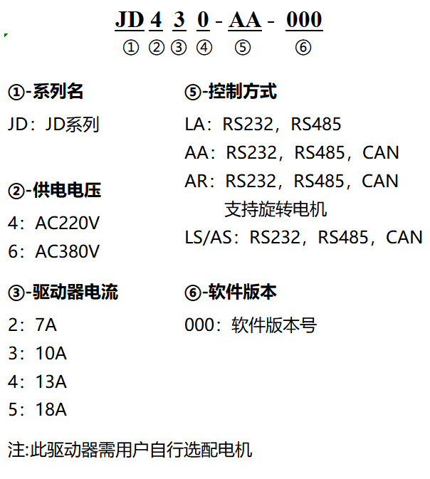 JD命名规则CN.png