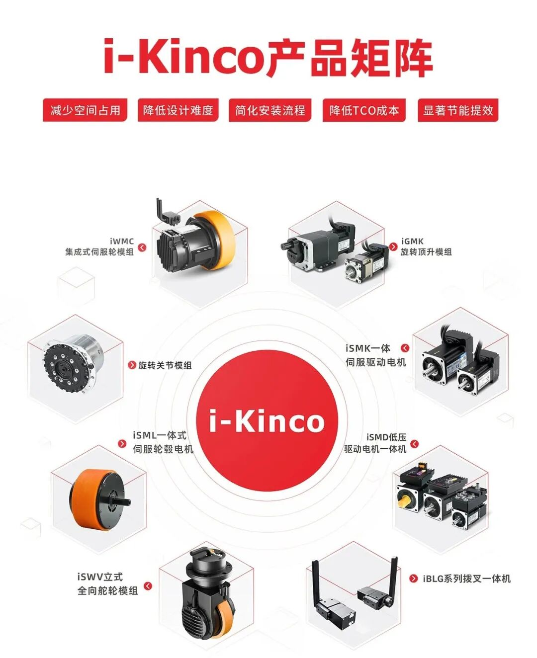 图片 7.png