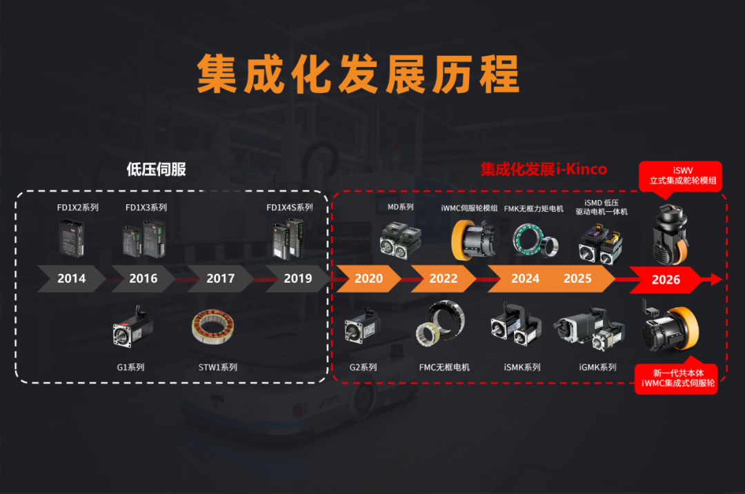 图片 6.png
