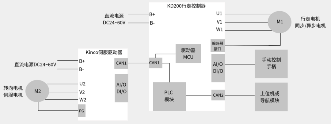 图片 6.png