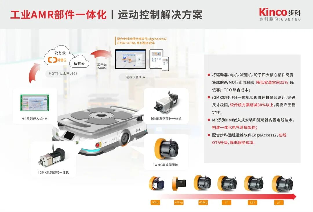 图片 1.png