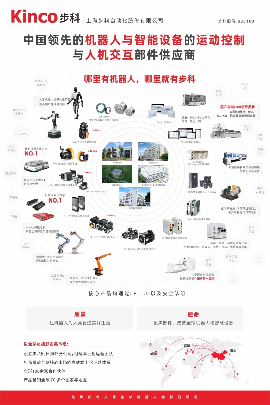 图片 3.png